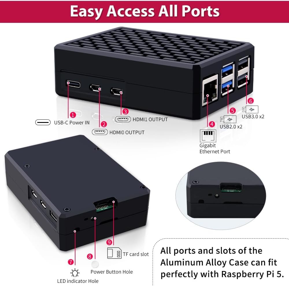 Unclouderr Mini