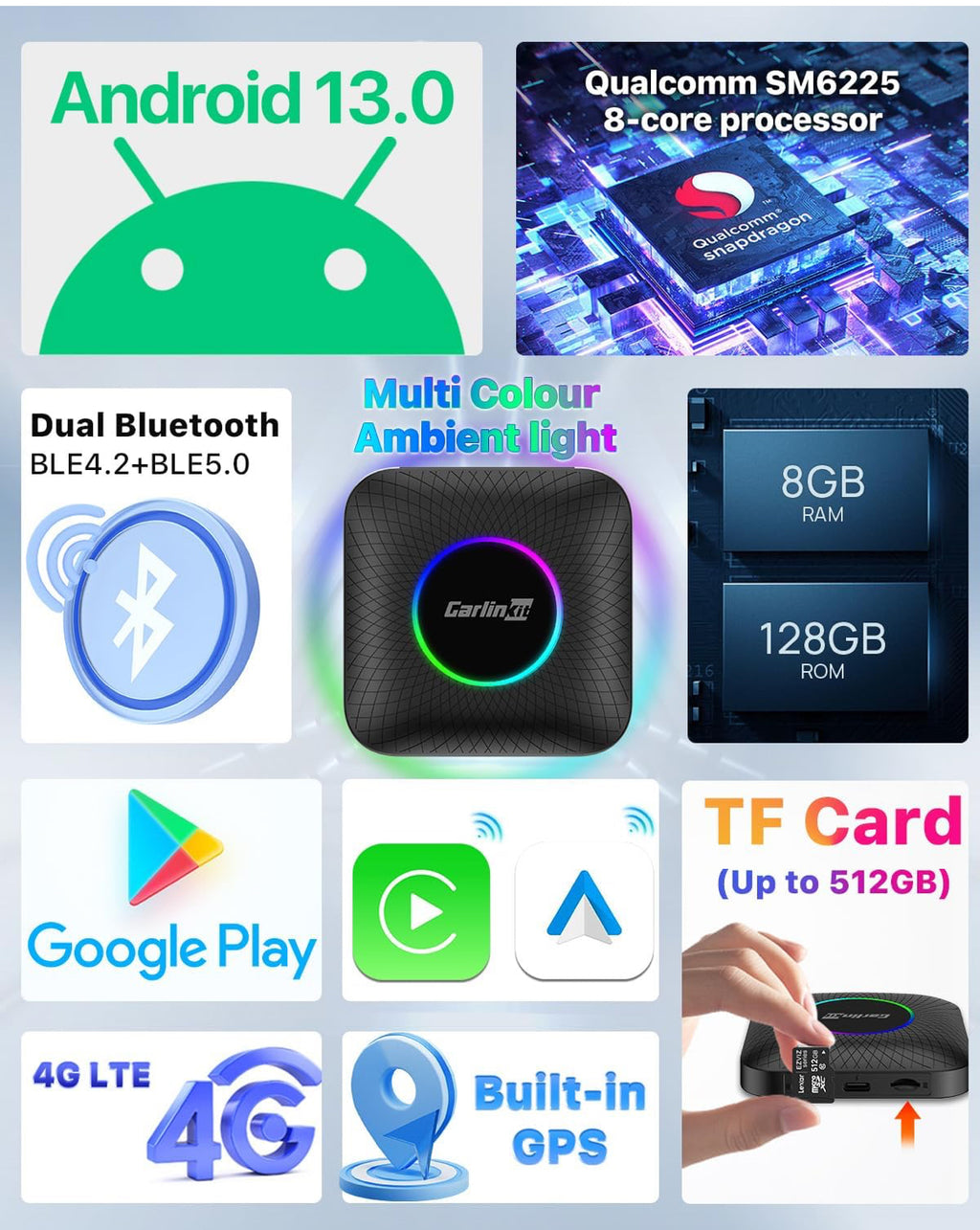 Carlinkit TBox Ambient