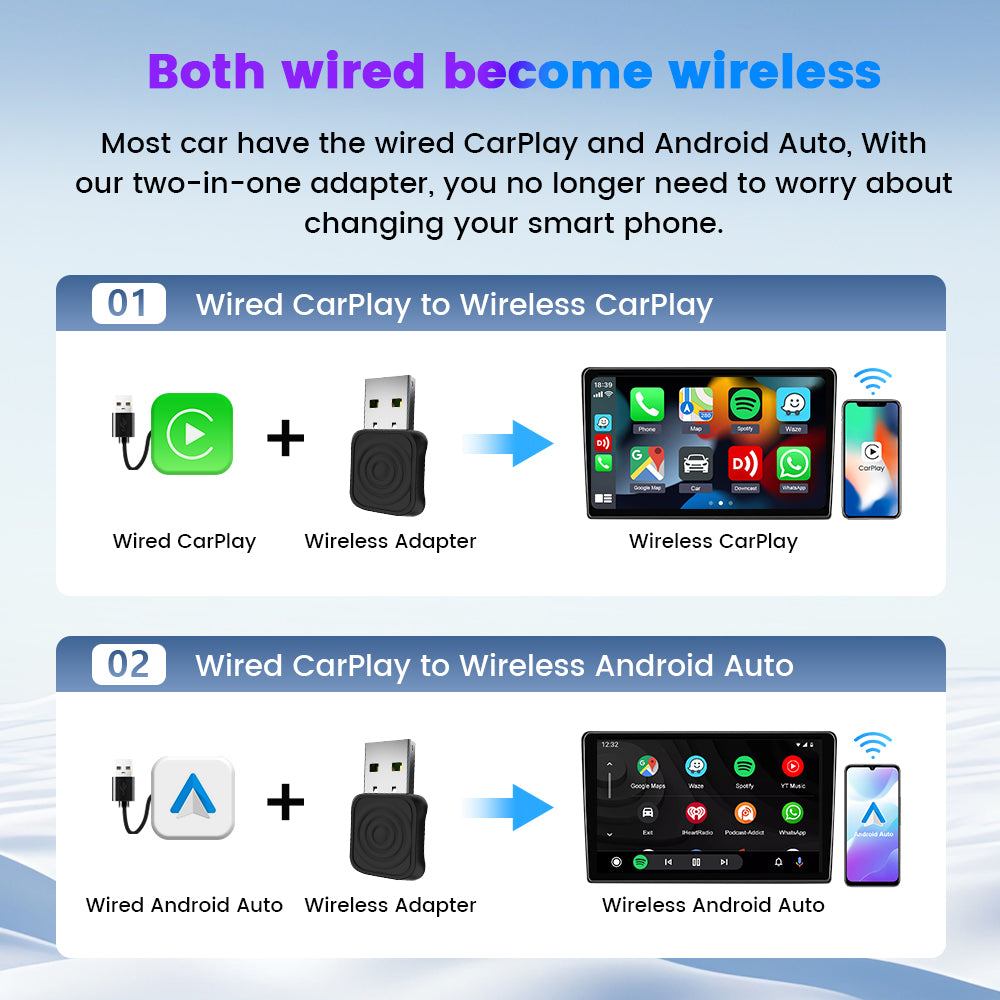 Carlinkit Mini Ultra