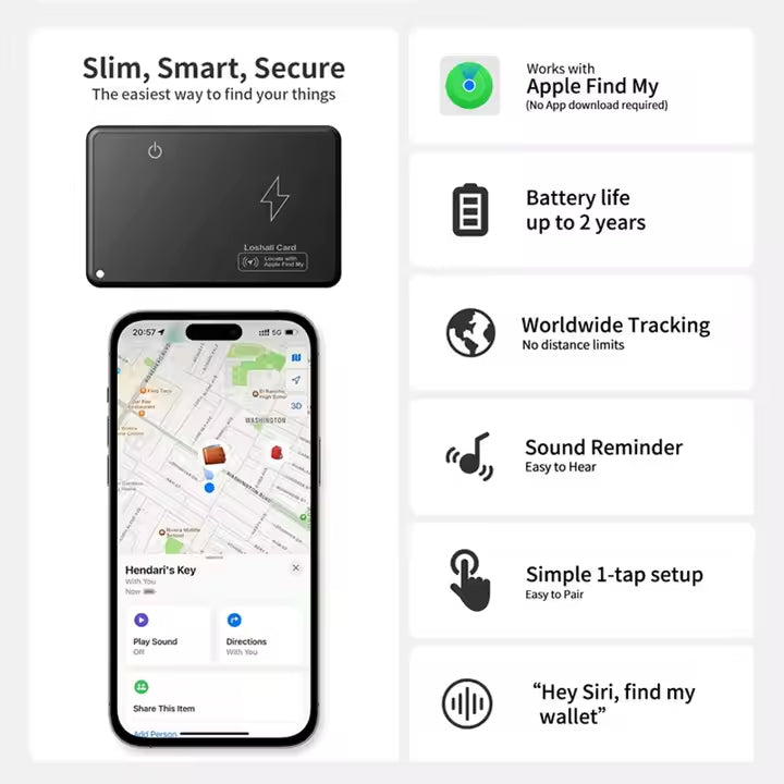 Ultrathin Smart Wallet CardFinder